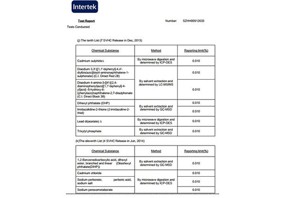 Shin Dorn’s PVC Glue Passed SVHC Testing.jpg